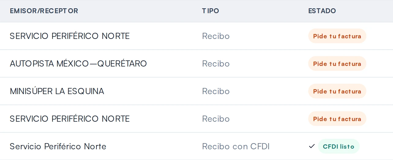 Tabla de Actividad en el demo: cuatro recibos con el estado «Pide tu factura» y uno ya con su CFDI.